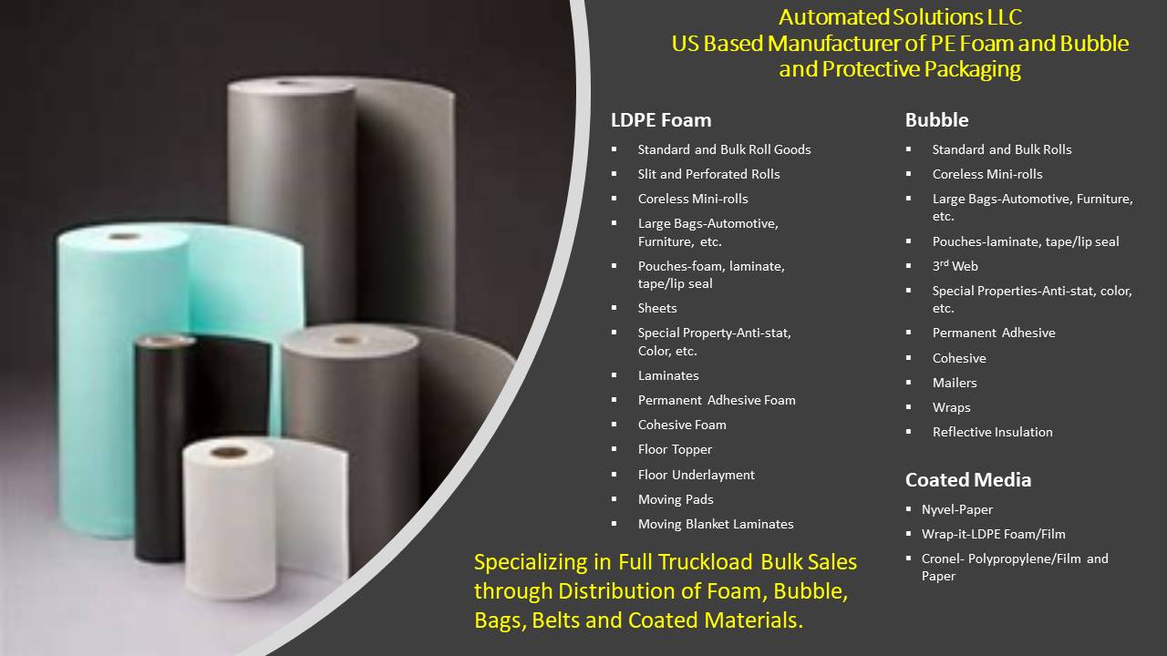 Polyethylene Foam Rolls & Sheets